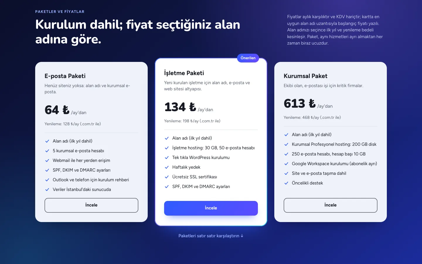 Webizza paketler sayfası: E-posta, İşletme ve Kurumsal paket kartları